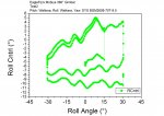 motor-eaglefly-roll-2.JPG
