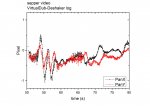 SepperVideoDeshaker-001.jpg
