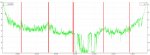 R9-RX-Test5.JPG
