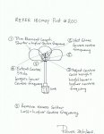 Adjust Clover Leaf VSWR.jpg
